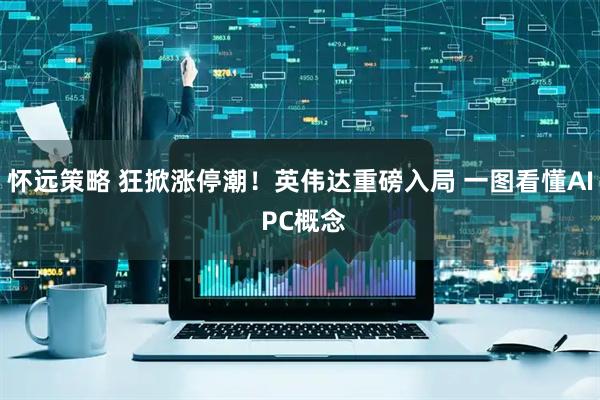 怀远策略 狂掀涨停潮！英伟达重磅入局 一图看懂AI PC概念